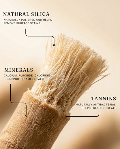 Trüwak™ — Ancient Whitening. No Chemicals, No Pain.
